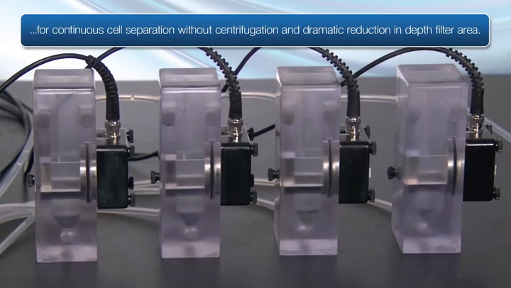 Acoustic Wave Separation (AWS) Technology