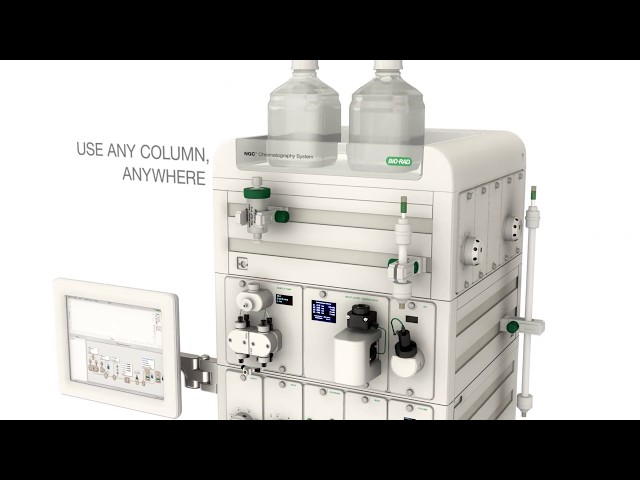 The NGC Package Deal: Your CHROMATOGRAPHY System