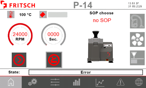 Keep an eye on temperature and system load